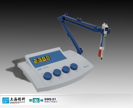 上?！袄状拧毙外c離子計 DWS-51
