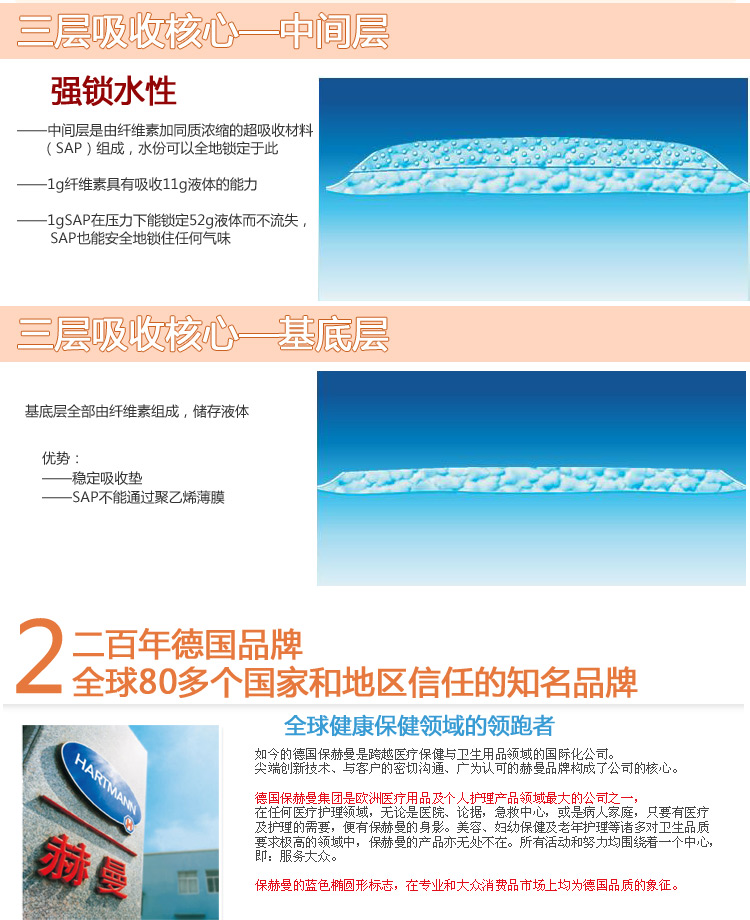 德國保赫曼 婦嬰護(hù)理套裝