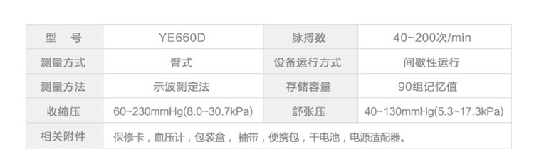 魚躍電子血壓計(jì) YE-660D 上臂式電子血壓計(jì)