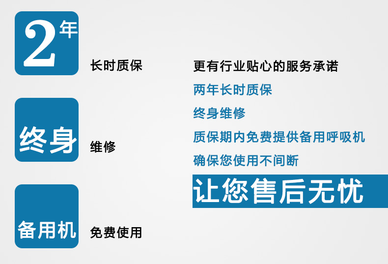 Resmed 瑞思邁呼吸機(jī)S9 Autoset 全自動(dòng) 單水平 治療睡眠呼吸暫停、打鼾、打呼嚕