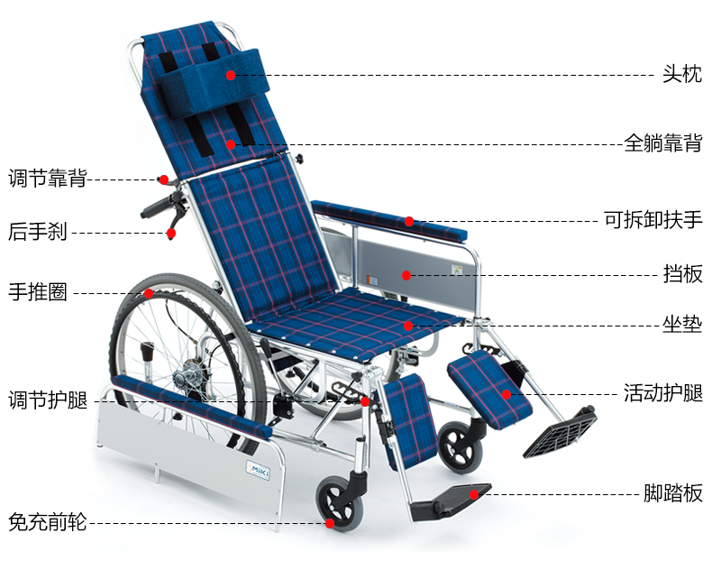 日本MIKI三貴輪椅車(chē) MSL-T22 老人代步車(chē)高靠背可全躺 折疊輕便